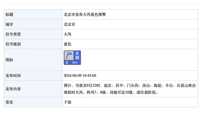 萨博尼斯：我希望能拿三双 今天是我父亲的生日