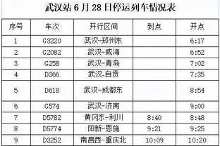 全明星赛后掘金4胜0负！阿隆-戈登：我们清楚现在是什么时候了